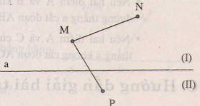 Khái niệm mặt phẳng