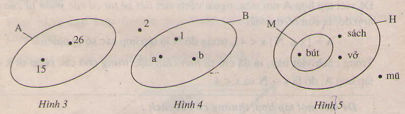 Tổng hợp các dạng toán tổng hợp các số tự nhiên của Đại số 6