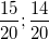 11 dạng toán về phân số – Số học 6