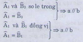 Hai đường thẳng song song