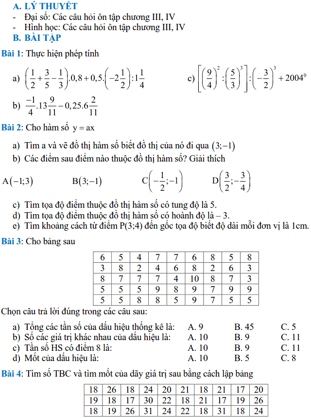 Đề cương ôn tập HK2 môn Toán 7 THCS Phú Diễn 2017-2018