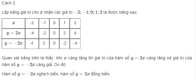 Cùng làm một số dạng toán phần hàm số bậc nhất của toán lớp 9 cơ bản