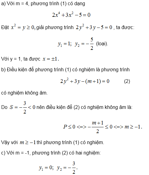 Ôn tập cuối năm – Bồi dưỡng Đại số 9