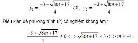 Ôn tập cuối năm – Bồi dưỡng Đại số 9