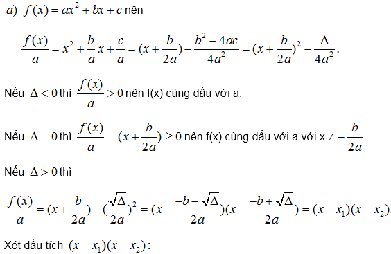 Ôn tập cuối năm – Bồi dưỡng Đại số 9