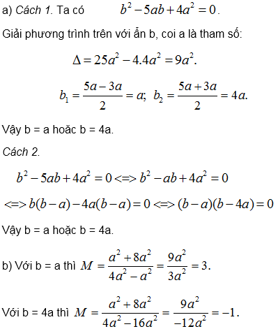 Ôn tập cuối năm – Bồi dưỡng Đại số 9