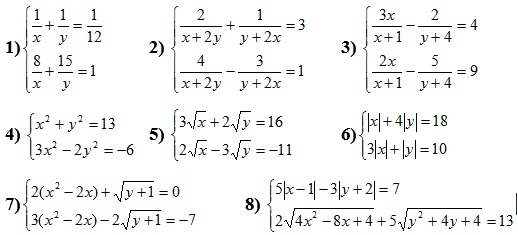 Chuyên đề hệ phương trình bậc nhất hai ẩn số