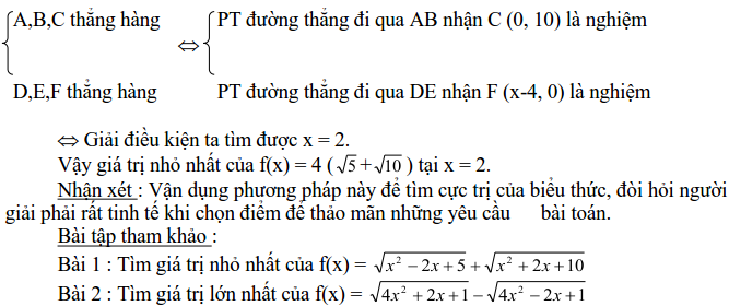 Sử dụng phương pháp hình học để tìm GTLN, GTNN