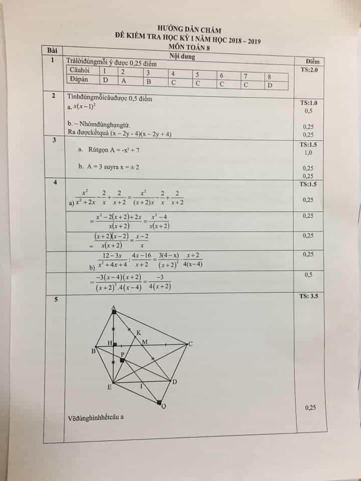 Đề kiểm tra học kì 1 môn Toán 8 huyện Thanh Trì 2018-2019 có đáp án