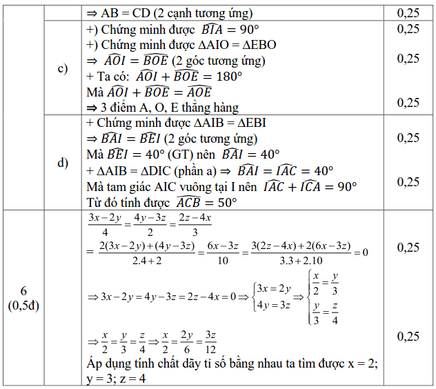 Đề kiểm tra học kì 1 môn Toán 7 THCS Dịch Vọng 2018-2019 có đáp án