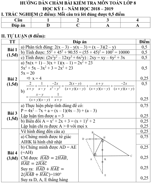 Đề kiểm tra học kì 1 môn Toán 8 huyện Đan Phượng 2018-2019 có đáp án