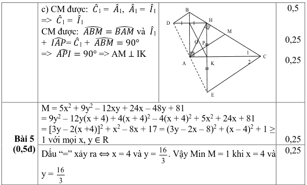 Đề kiểm tra học kì 1 môn Toán 8 huyện Đan Phượng 2018-2019 có đáp án