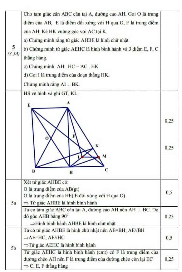 Đề kiểm tra học kì 1 môn Toán 8 huyện Thái Thụy 2018-2019 có đáp án