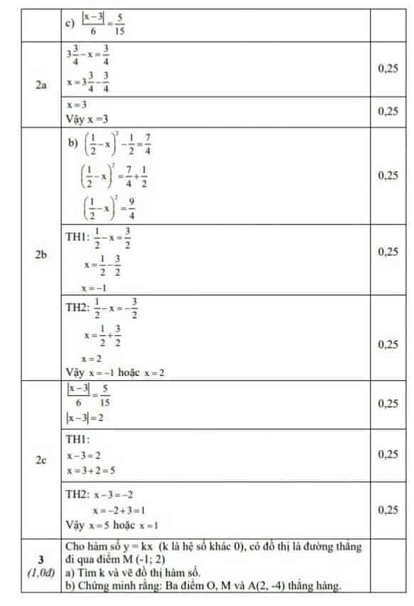 Đề kiểm tra học kì 1 môn Toán 7 huyện Thái Thụy 2018-2019 có đáp án