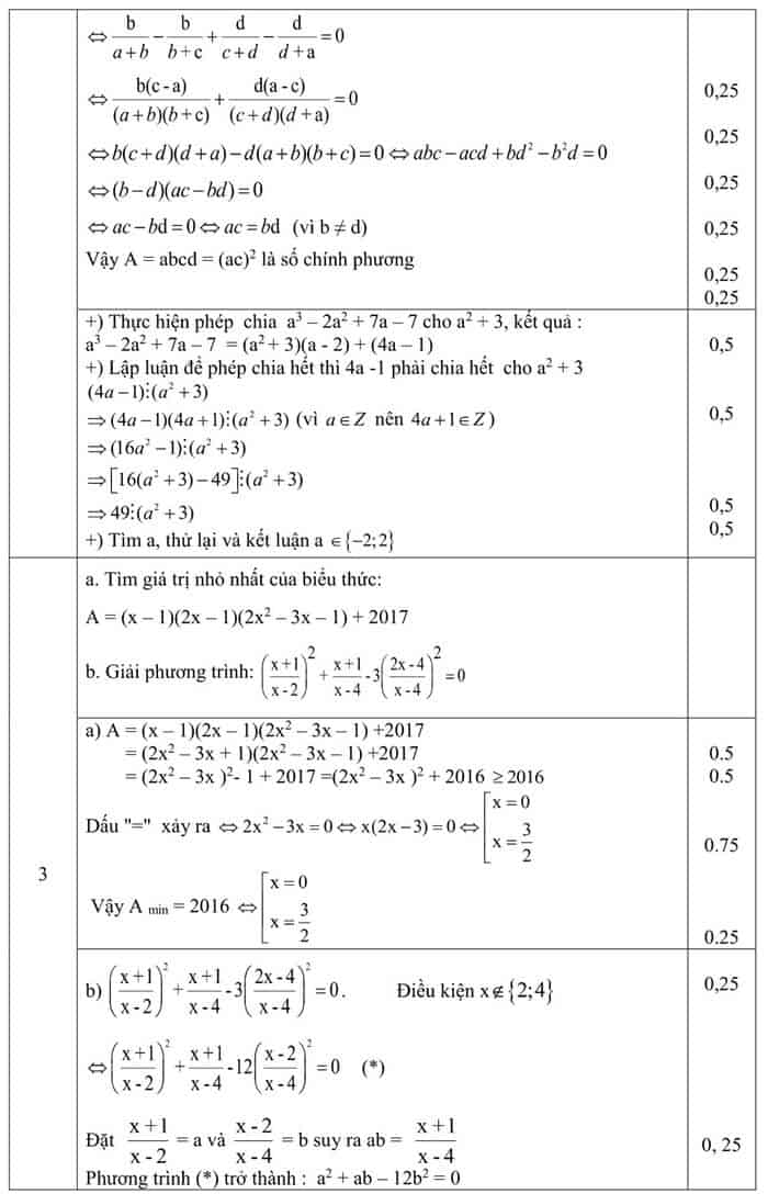 Đề thi HSG môn Toán 8 huyện Thái Thụy 2015-2016 có đáp án