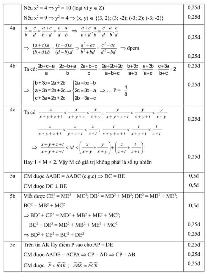 Đề thi HSG môn Toán 7 huyện Hoằng Hóa năm 2014-2015