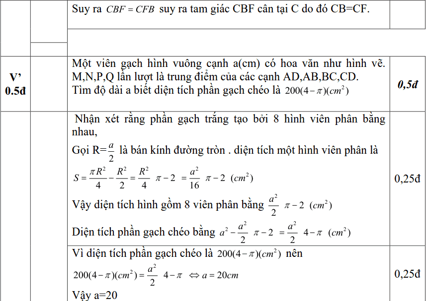 Đề thi HK2 môn Toán 9 quận Cầu Giấy năm 2018-2019 có lời giải