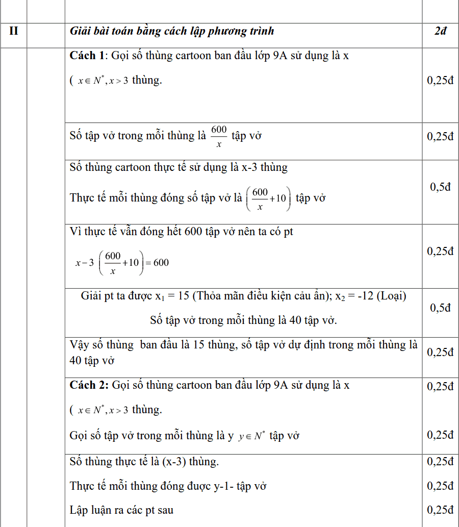 Đề thi HK2 môn Toán 9 quận Hoàn Kiếm năm 2018-2019 có lời giải