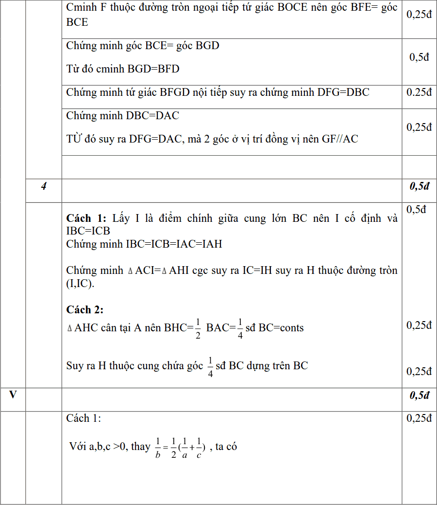 Đề thi HK2 môn Toán 9 quận Hoàn Kiếm năm 2018-2019 có lời giải