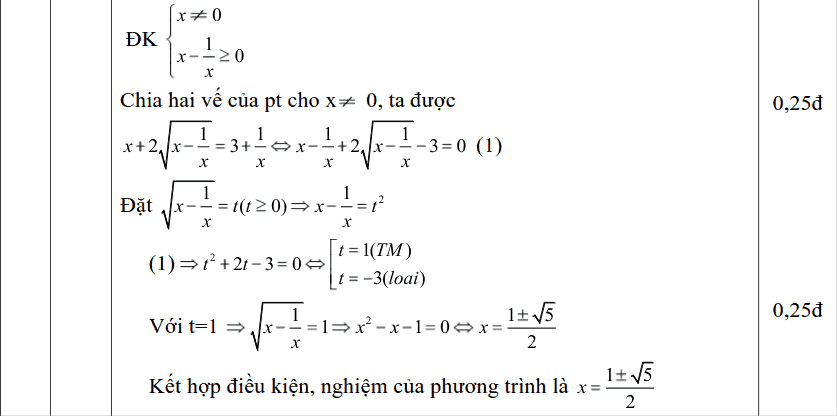 Đề thi HK2 môn Toán 9 huyện Thạch Thất năm 2018-2019 có lời giải