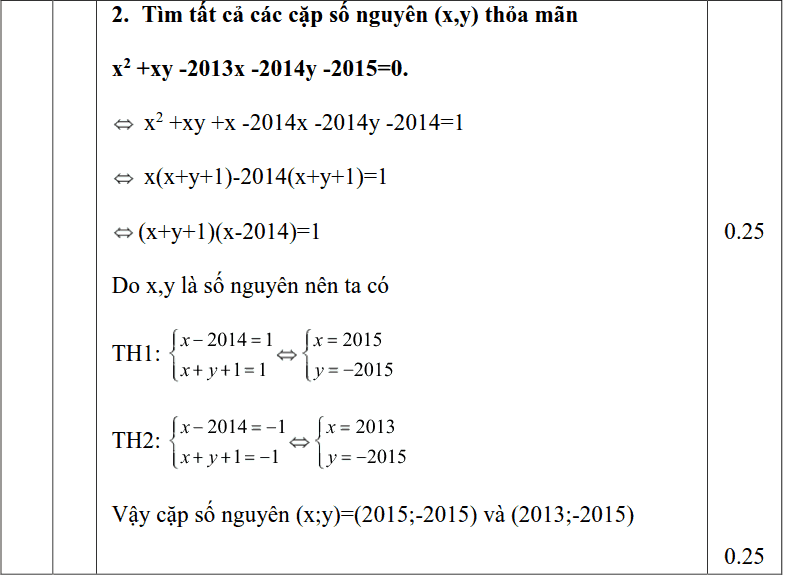 Đề kiểm tra khảo sát lần 3 môn Toán 9 THCS Cát Linh năm 2018-2019 có đáp án
