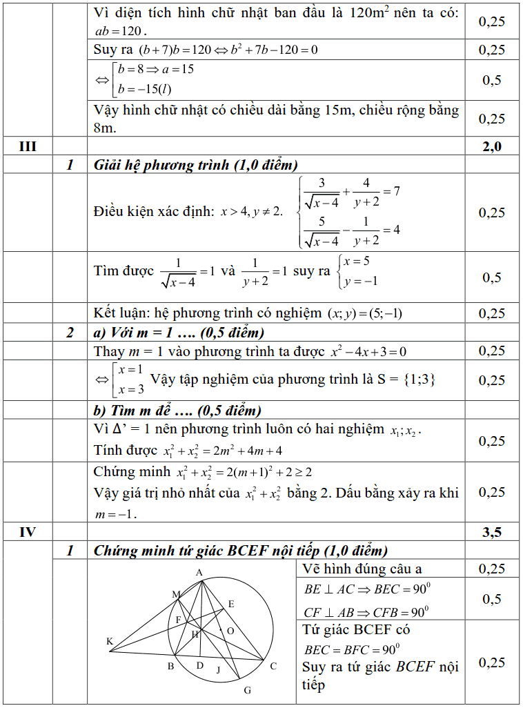 Đề thi thử vào lớp 10 THPT Trần Nhân Tông năm 2019-2020 có đáp án