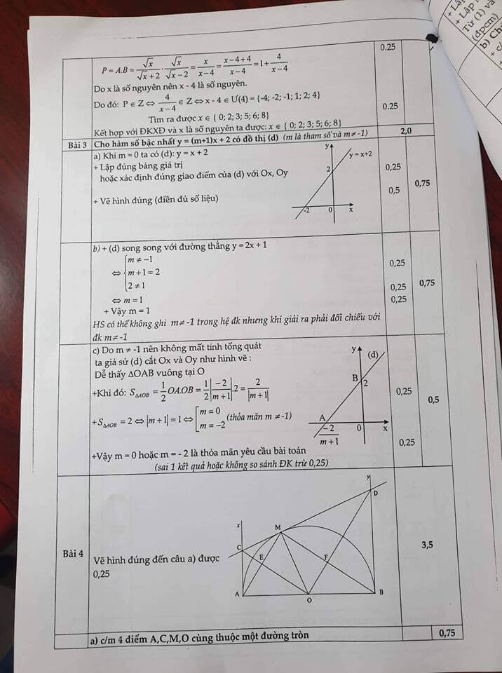 Đề kiểm tra chất lượng HK1 môn Toán 9 quận Hai Bà Trưng 2019-2020