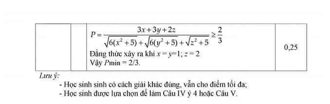 Đề kiểm tra HK1 môn Toán 9 quận Hoàn Kiếm 2019-2020 có đáp án