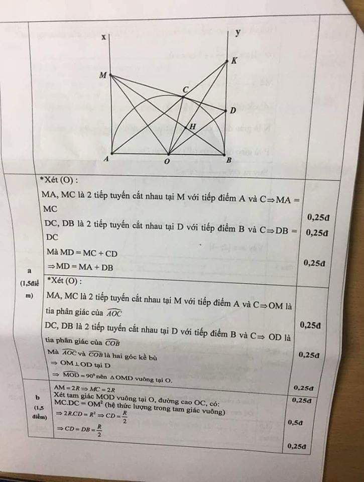 Đề kiểm tra HK1 môn Toán 9 quận Cầu Giấy 2019-2020 có đáp án