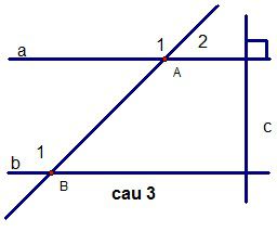 Đề kiểm tra 1 tiết chương 1 Hình học 7 THCS Chu Văn An