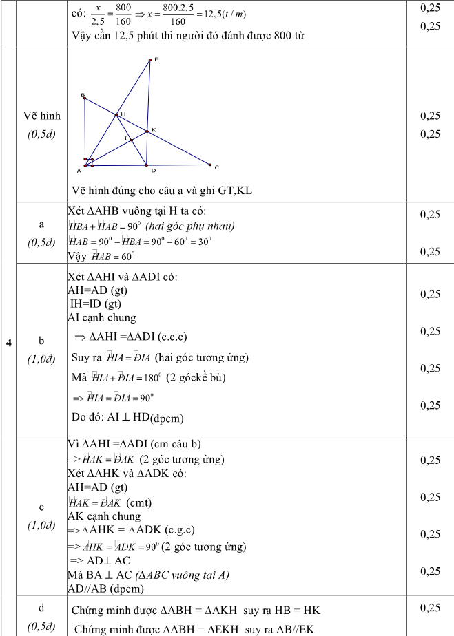 Đề khảo sát học kì 1 môn Toán 7 huyện Vĩnh Bảo năm 2017 – 2018