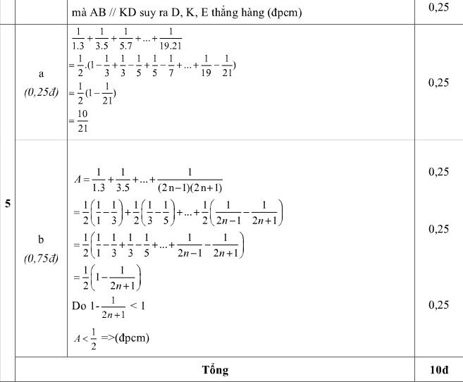 Đề khảo sát học kì 1 môn Toán 7 huyện Vĩnh Bảo năm 2017 – 2018