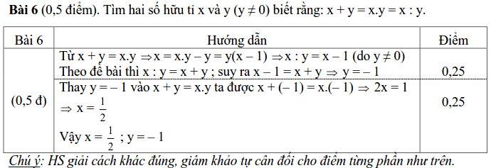 Đề kiểm tra Toán 7 HK1 huyện Xuyên Mộc năm 2017 – 2018