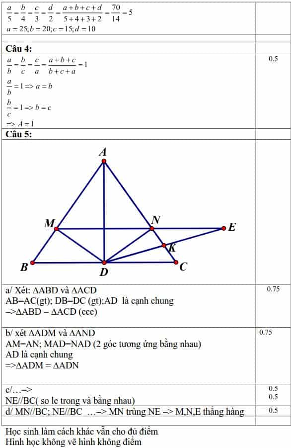 Đề kiểm tra HK1 môn Toán 7 Quận 2 năm 2016-2017 có đáp án