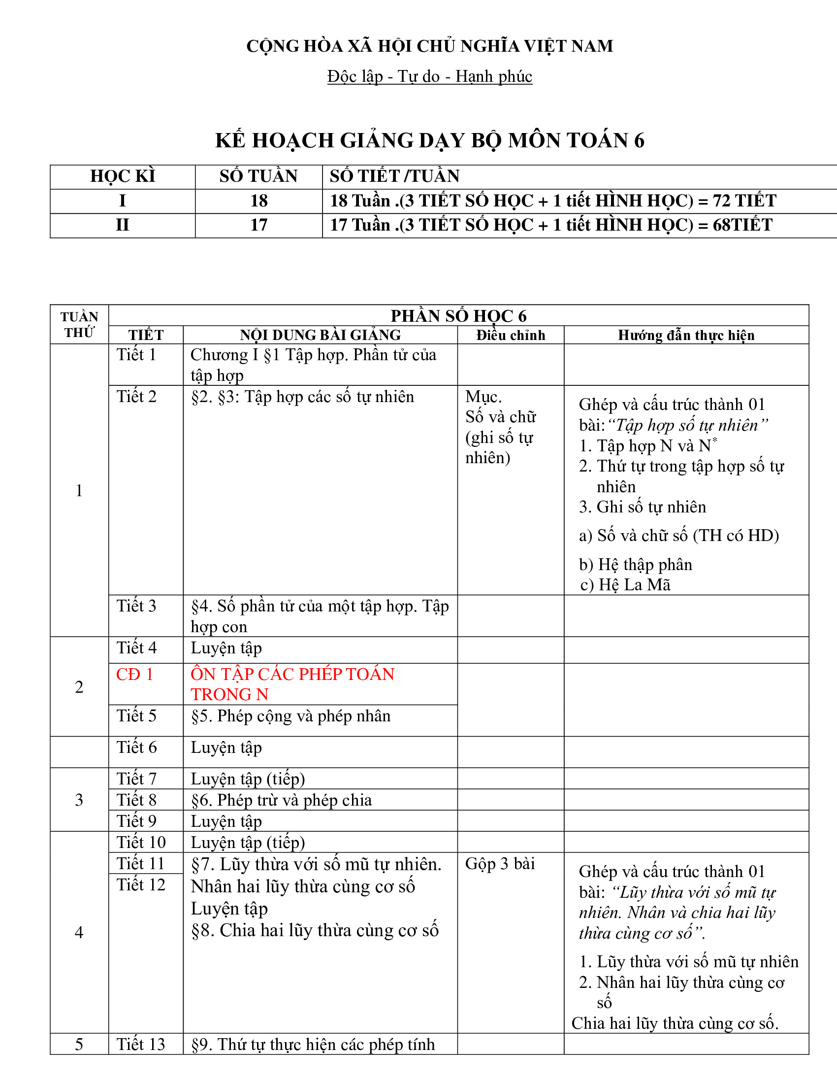 Kế hoạch giảng dạy Toán 6 2020 - 2021