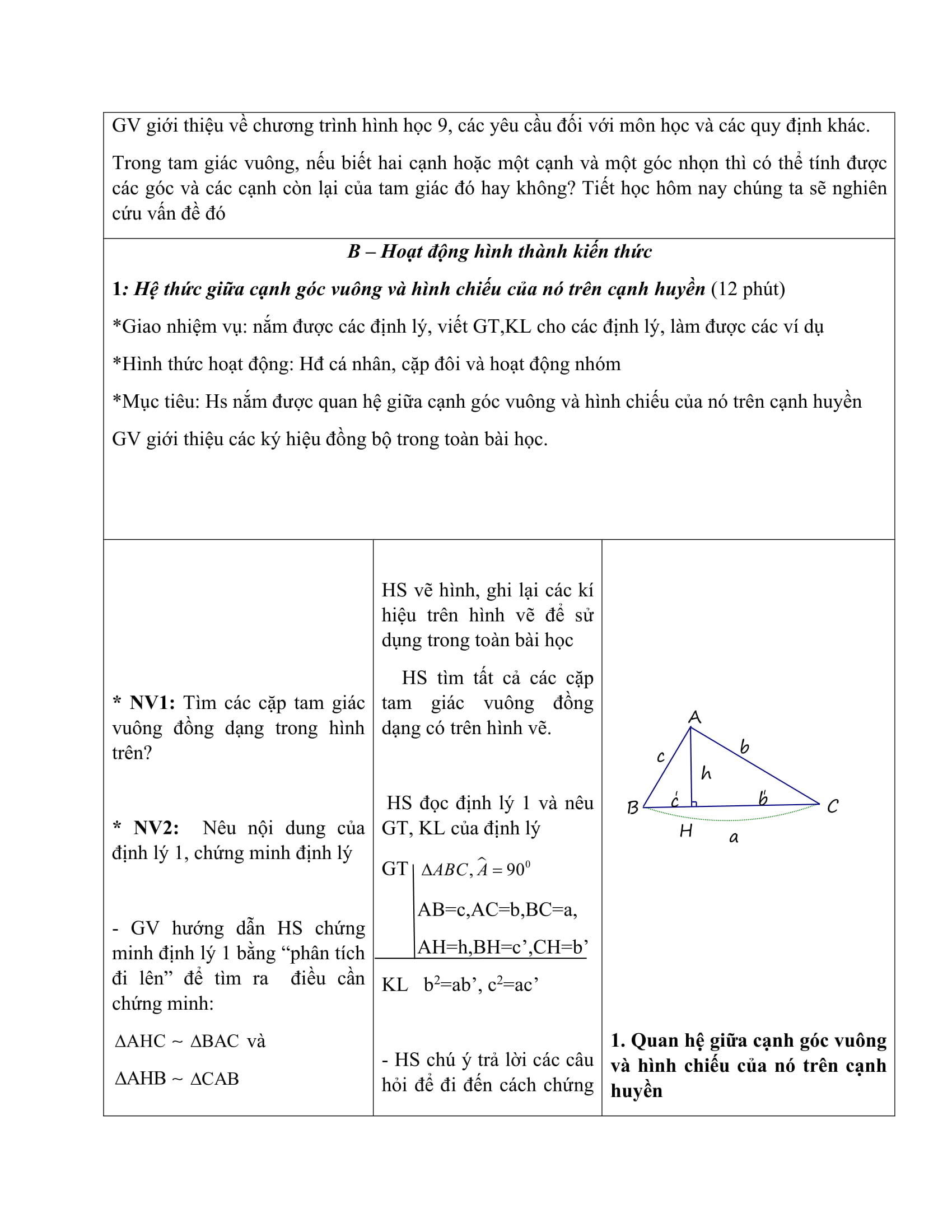 Giáo án giảng dạy Toán 9 2020 - 2021