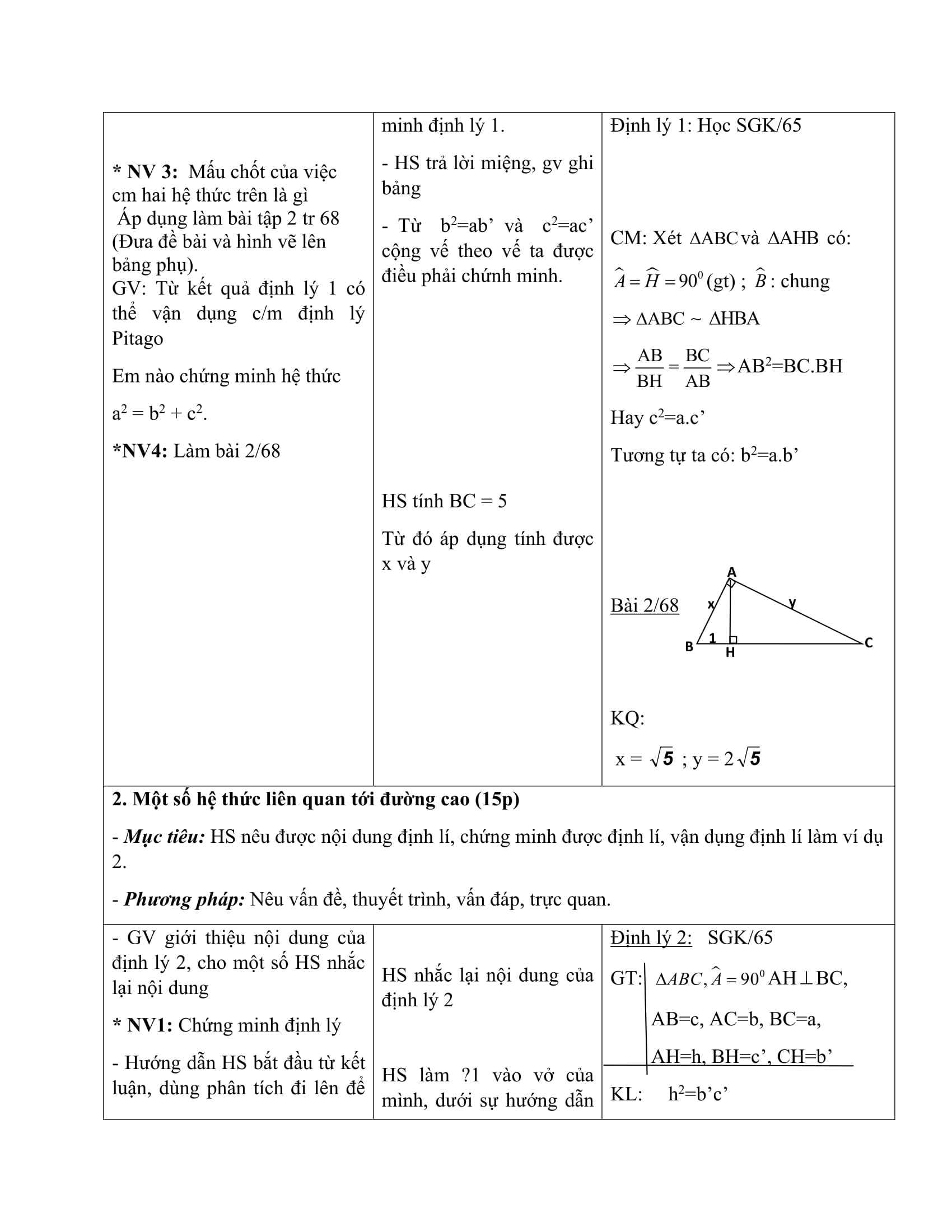 Giáo án giảng dạy Toán 9 2020 - 2021