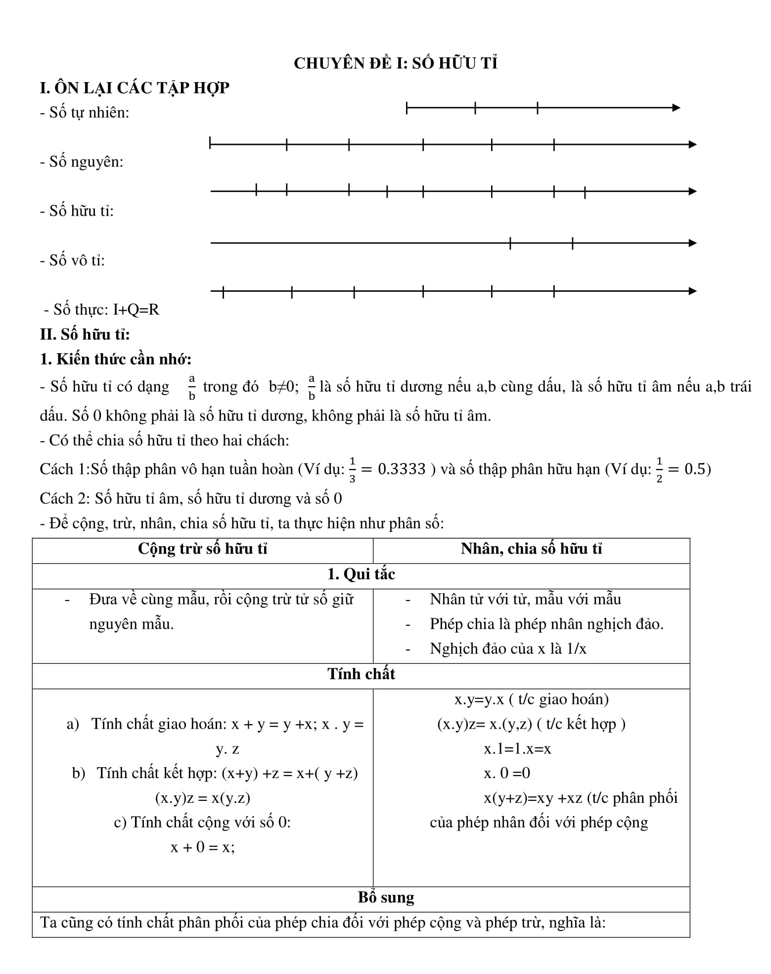 Giải nhanh bài tập Toán Đại số 7 hiệu quả