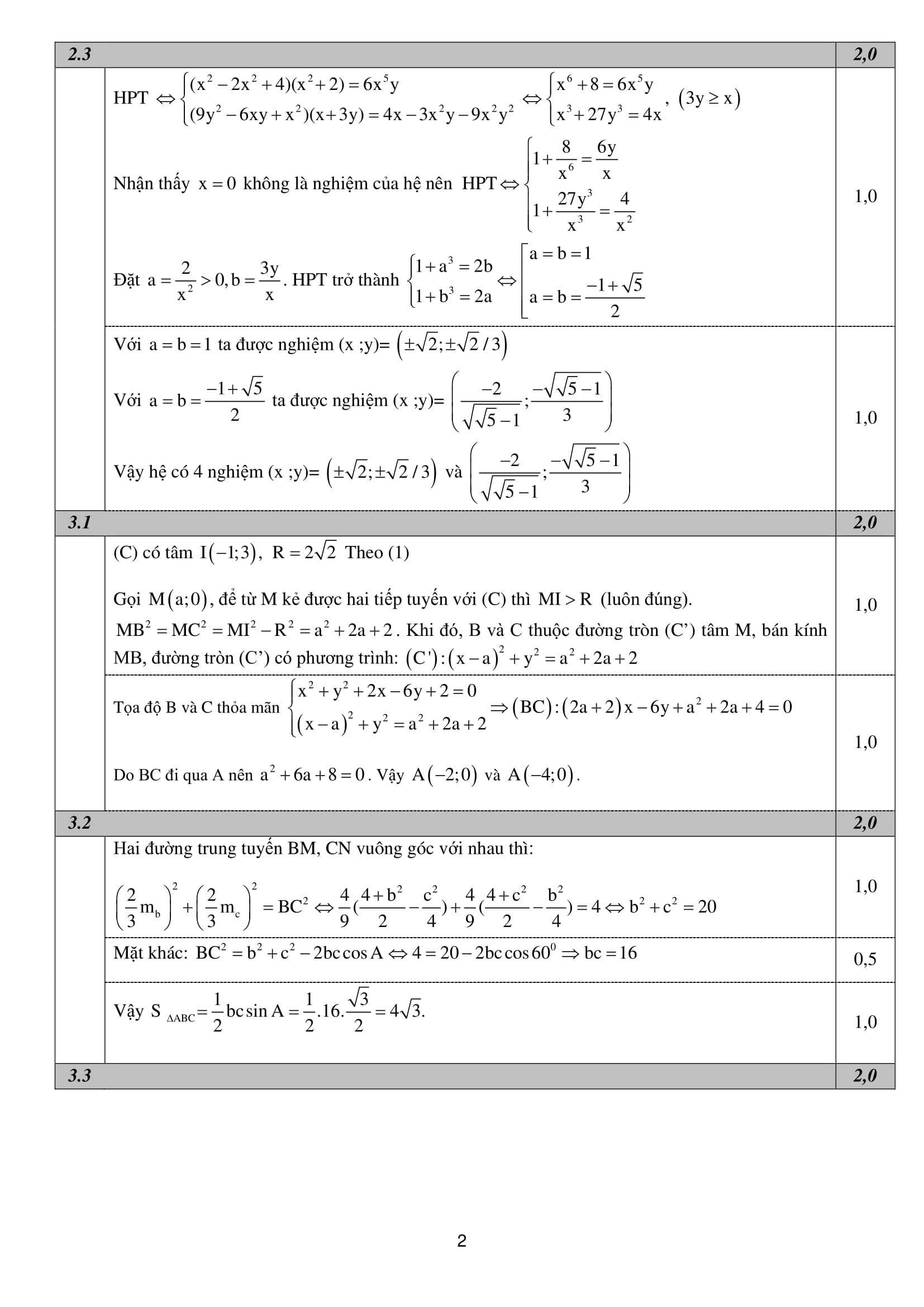 10 Đề thi HSG Toán 10 2018 - 2019 có đáp áp