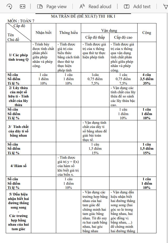 Ma trận đề thi học kì 1 toán 7