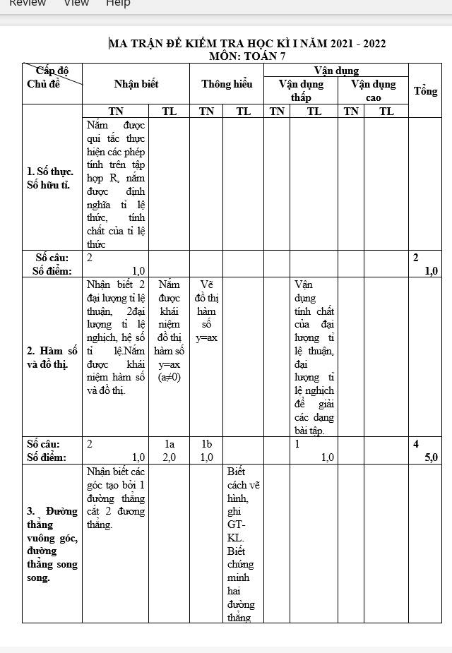 Ôn tập học kì 1 toán 7 đề 4