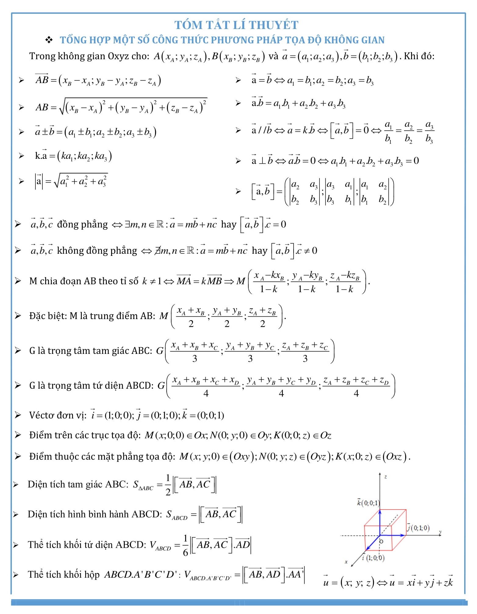 Tọa độ không gian - Chuyên đề toán 12 (bài tập + giải)