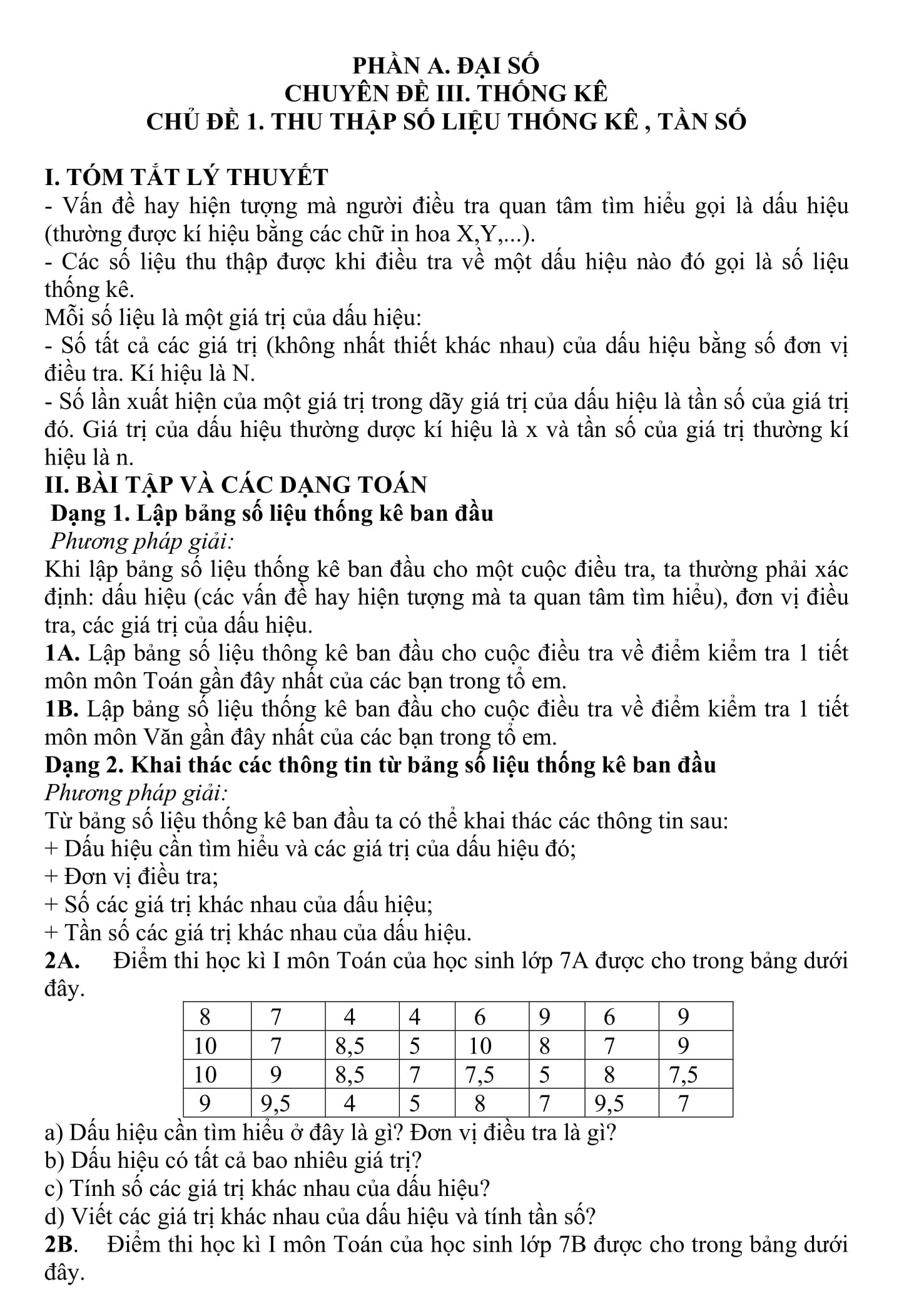 Đề cương HK2 Toán 7 - bản WORD 171 trang