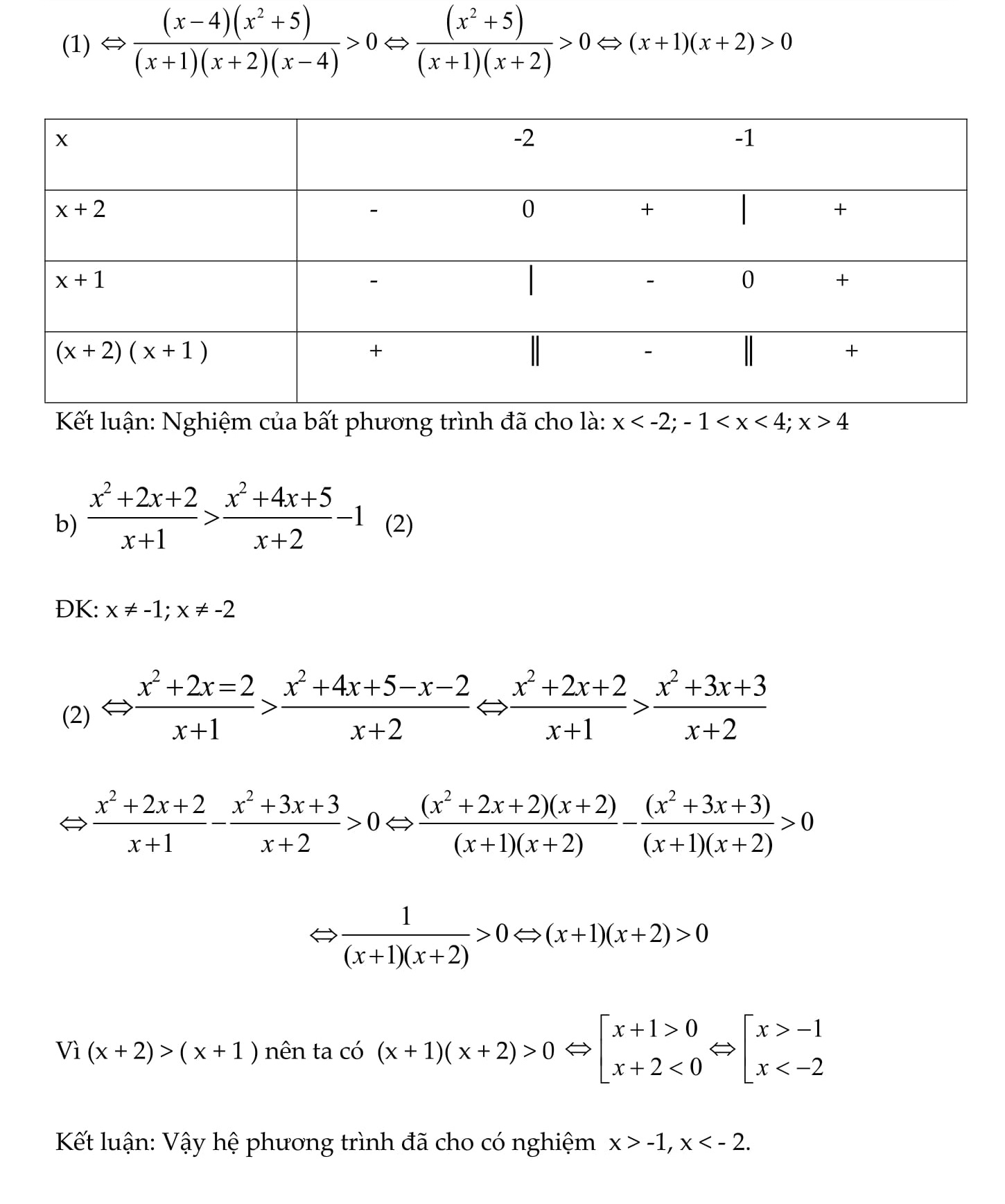 Bất phương trình bậc nhất 1 ẩn - Toán đại số 8 - chương 4